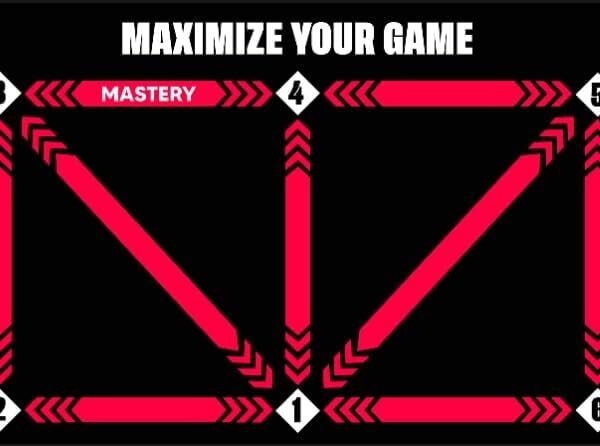 Elite Bundle - Football Training Mat